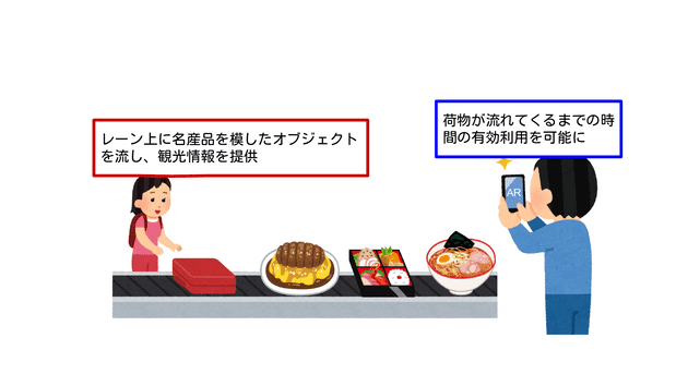 研究紹介(池田)