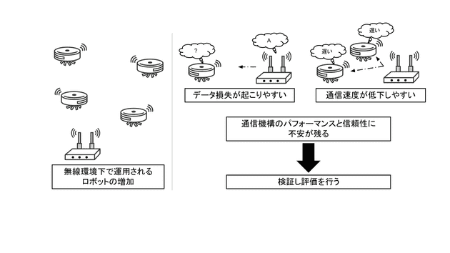 ksatoshi-research