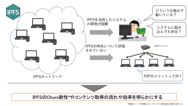 研究紹介(伊藤)