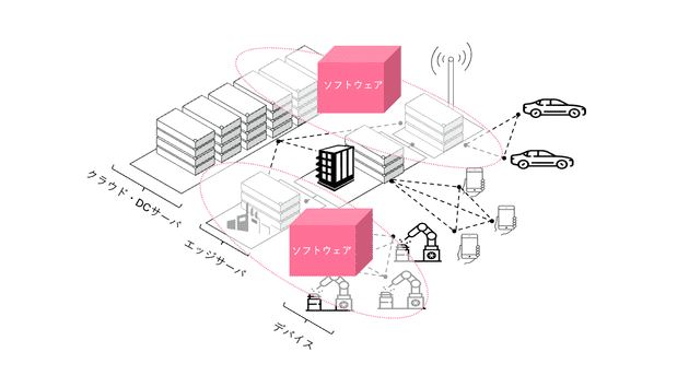 wasm-migration-1