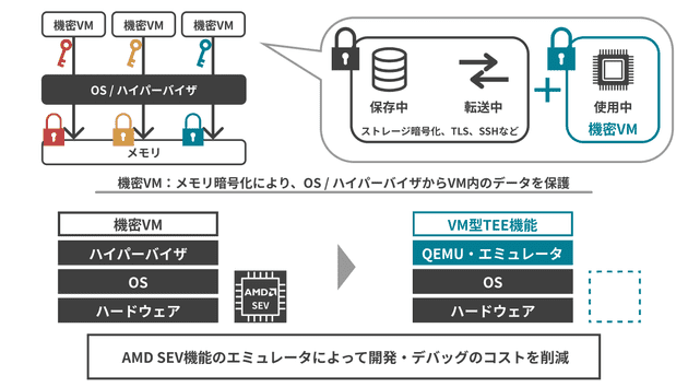 iwa-research